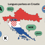 carte stylisée quel langue parle les croates diversité linguistique