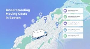 Breakdown of Boston moving costs and common price drivers