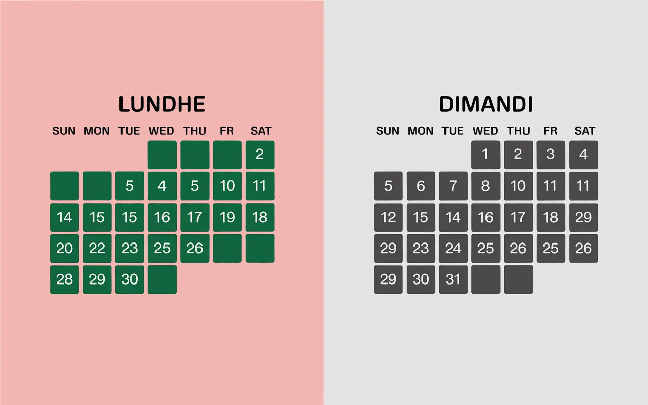 calendriers différence jours ouvrés ouvrables visuel