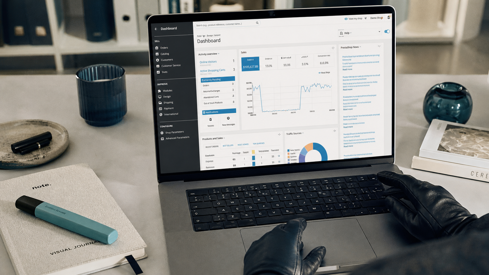 Formation prestashop : pilotage boutique PrestaShop et ventes