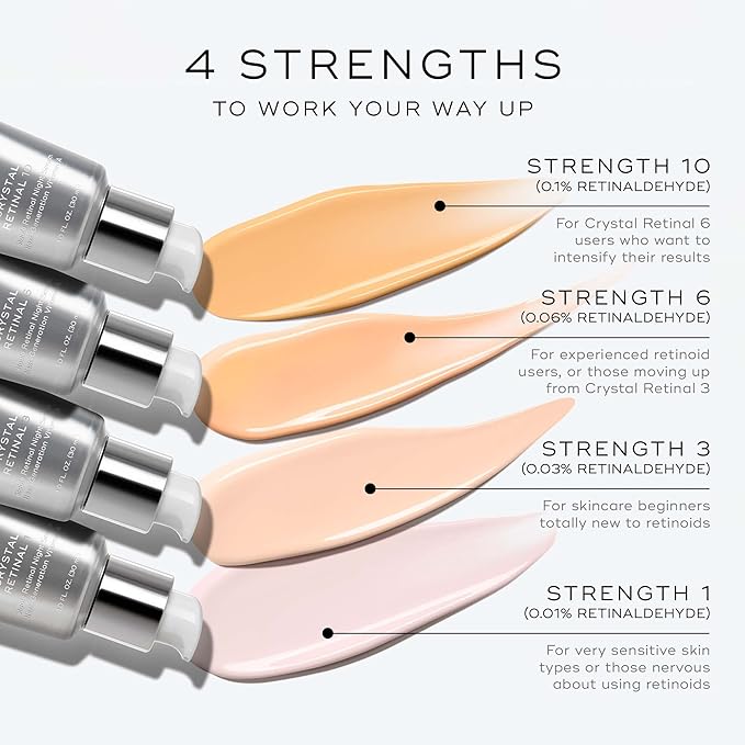 Medik8 Crystal Retinal Review of different strengths