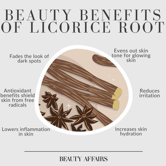 Benefit of licorice root extract in Cerave retinol serums