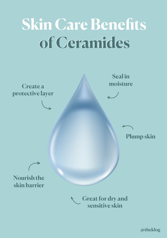 Benefits of ceramides in skincare