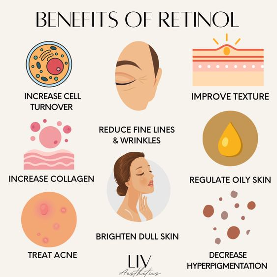 Benefits of retinoids vs lactic acid