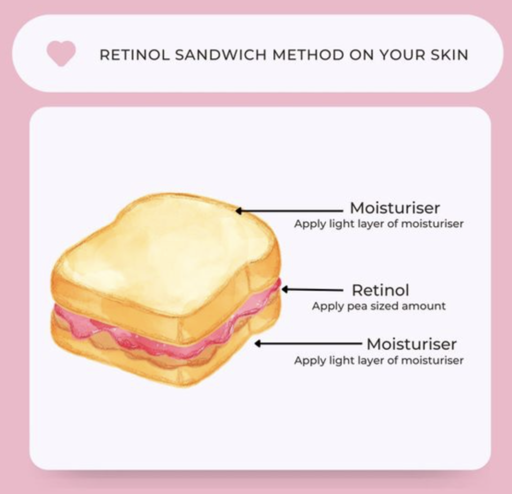 How to do the retinol sandwich method