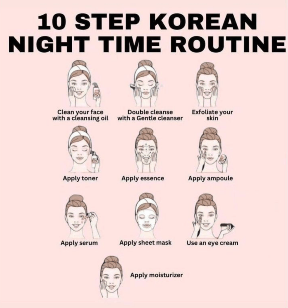 10 step Korean skincare routine