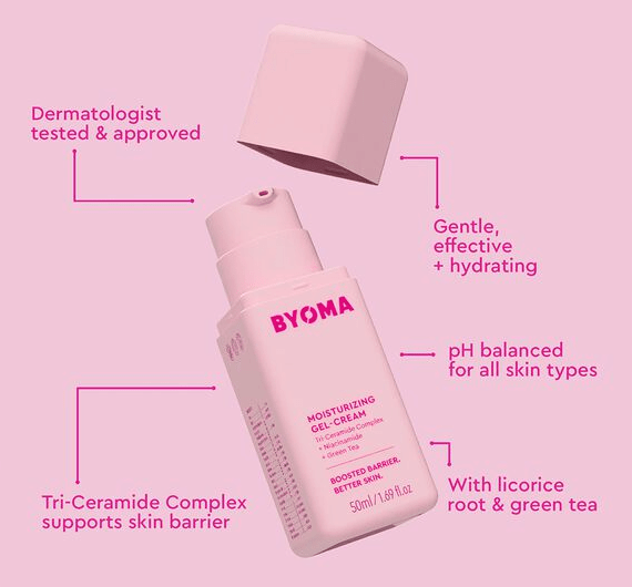 best byoma products for acne prone skin