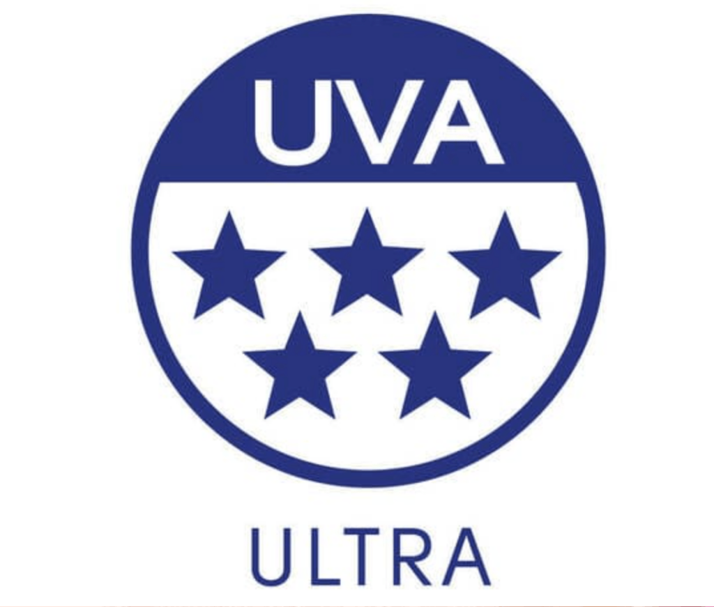 UVA Ultra UVA Ultra | Should I wear sunscreen everyday even in winter?