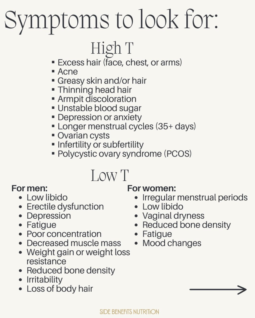 PCOS acne symptoms PCOS acne symptoms