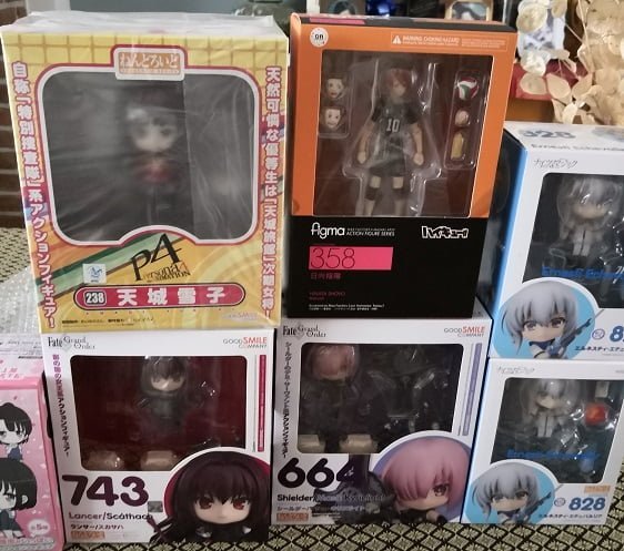 box size