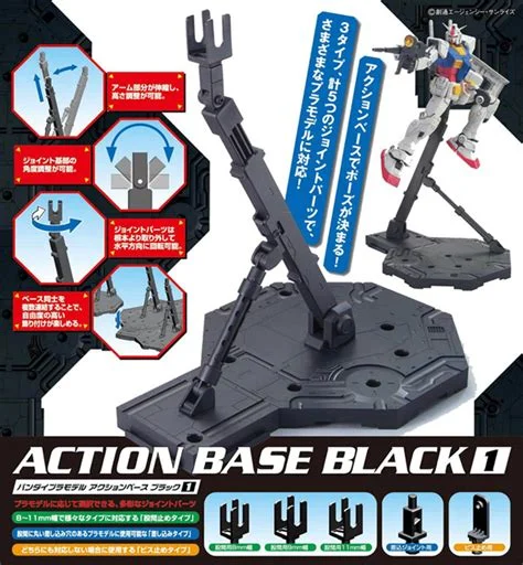Nendo Addicts - Bandai - Gundam Action Base 1 Black