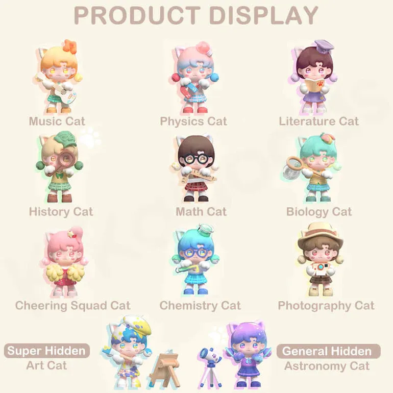 Nendo Addicts - Moyan Studio - Mokokimo Campus Series Blind Box