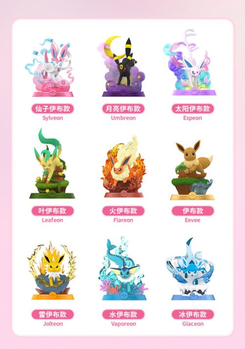 Nendo Addicts - Funism - Pokemon Take The Adventure Eevee Blind Box