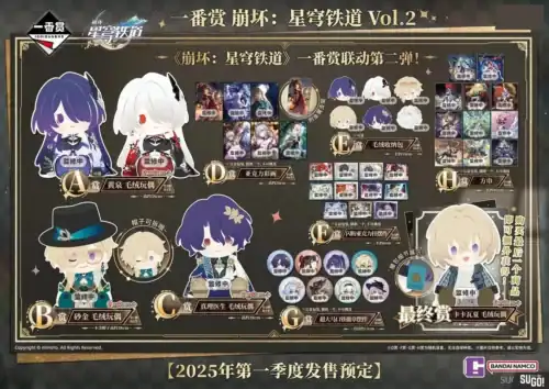 Nendo Addicts - Ichiban Kuji - Honkai Star Rail Kuji
