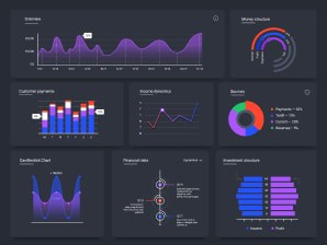 Graph analytics dashboard displaying digital metrics and performance insights for Neo Digital.