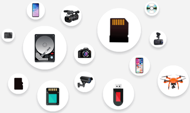 Drives and Storage Media