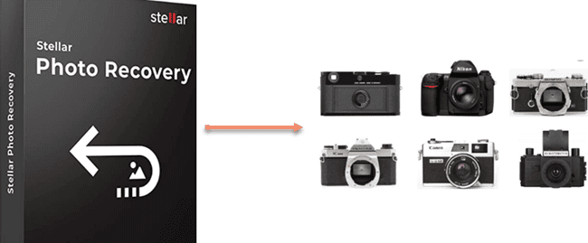 Support for Latest Camera Brands and Models