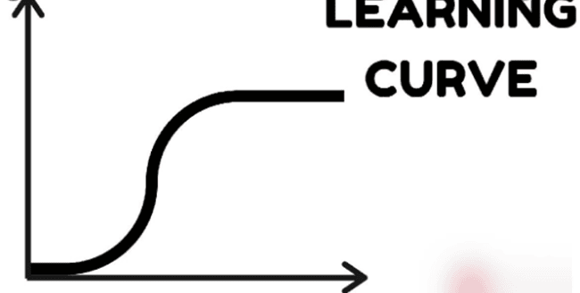 Learning Curve