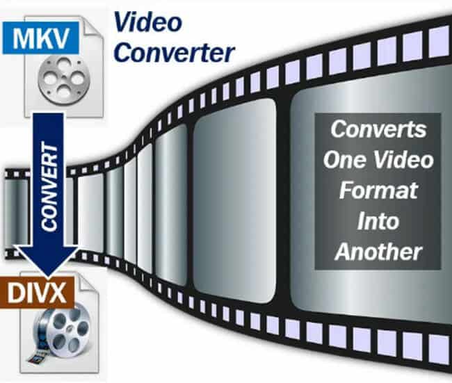 Tips for Choosing a Video Converter