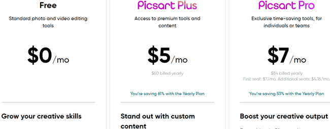 Picsart Pricing