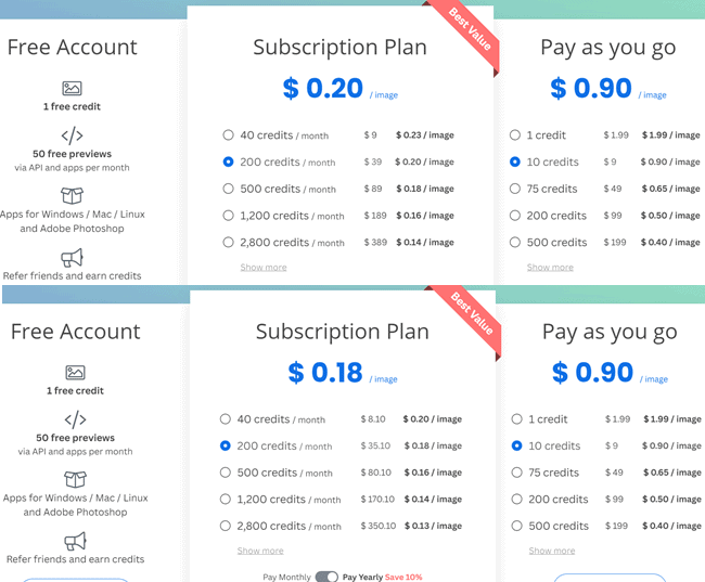 Pricing for Remove bg