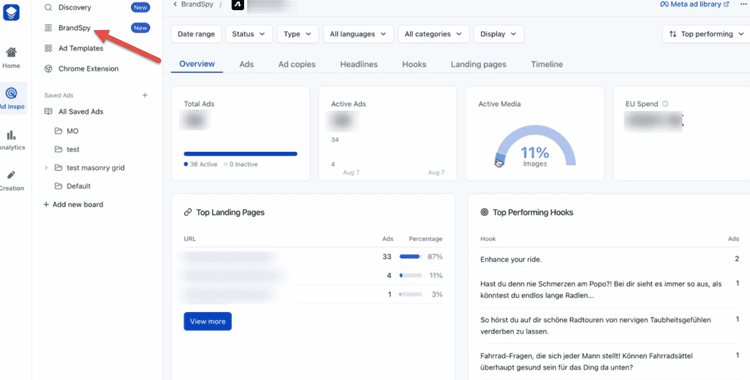 Unlocking Competitor's Playbook with the Brand Spy feature of Skaler AI