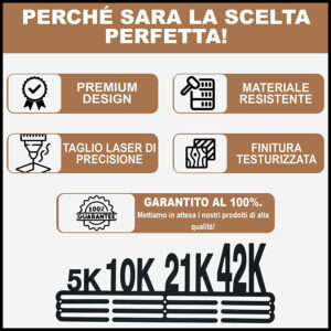 Espositore Da Parete Per Medaglie Da 25+ Pezzi – 45x16 Cm In Ferro Nero, Per Maratone, Gare 5k-42k, Running E Sport, Regalo Originale Per Corridori E Maratoneti