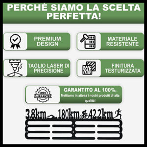 Porta Medaglie da Parete Triathlon 1