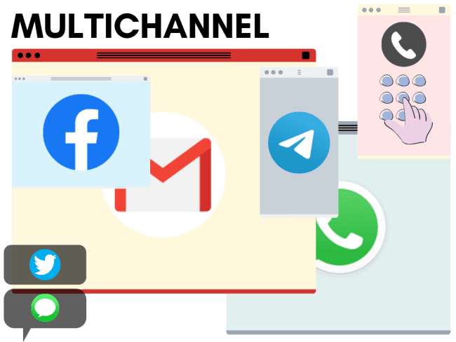 multichannel illustration medium multichannel omnichannel illustration