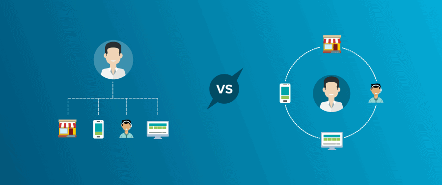 basic multichannel vs omnichannel illustration multichannel omnichannel illustration