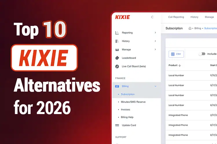 Top 10 Kixie Alternatives for 2026