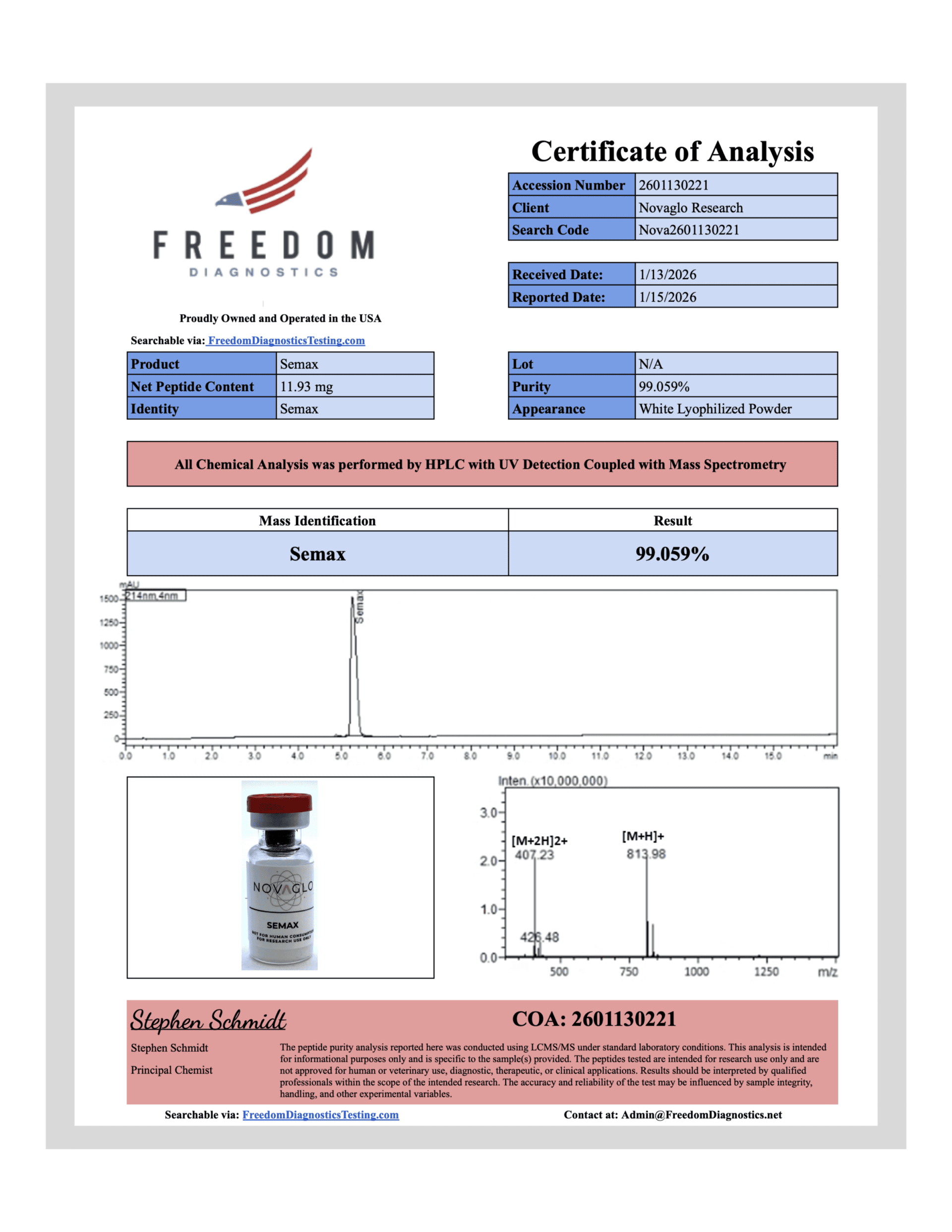 Trustworthy Lab Tests for Novaglo Peptides