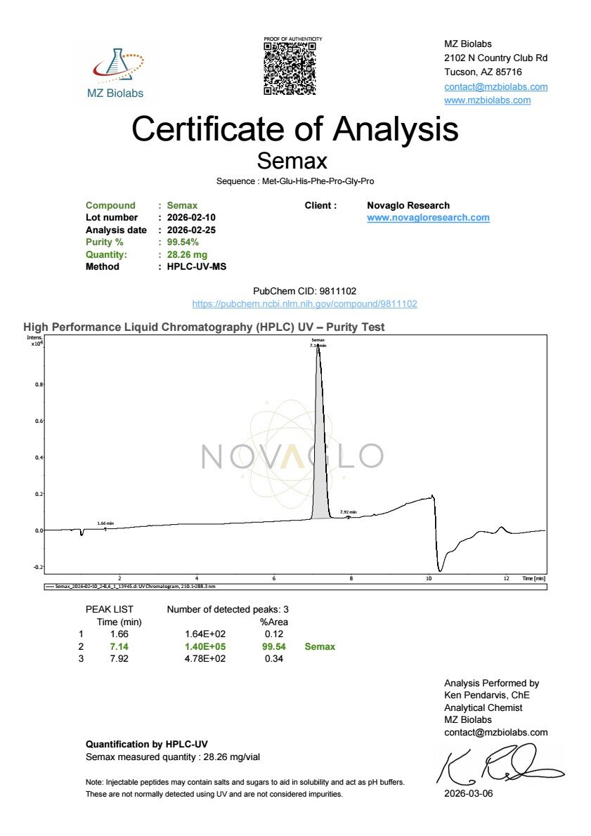 Semax Peptide | ACTH(4-10) Analog Heptapeptide Neuromodulator | Novaglo ...