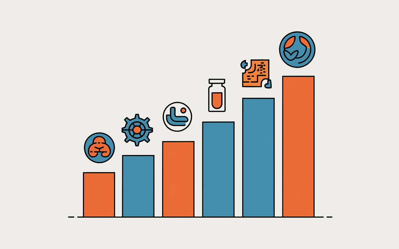 graphique croissance marketing comment trouver des clients sur internet