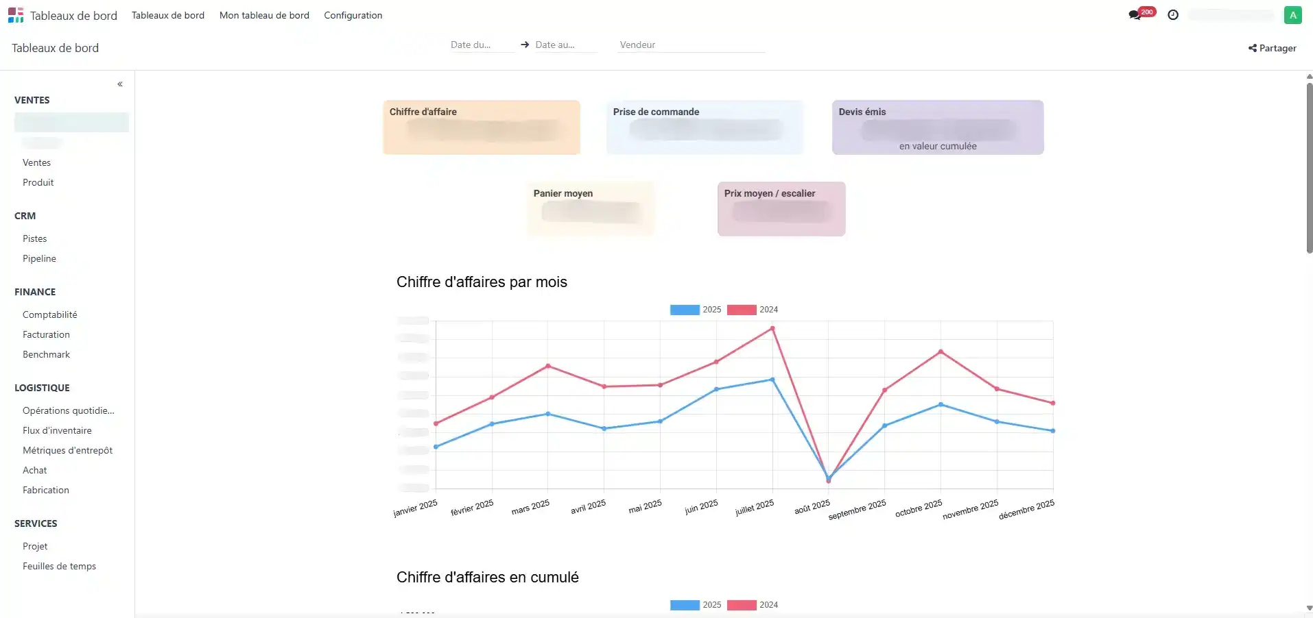 1775635989599-69d4d9a7989f3-tableaux-de-bord