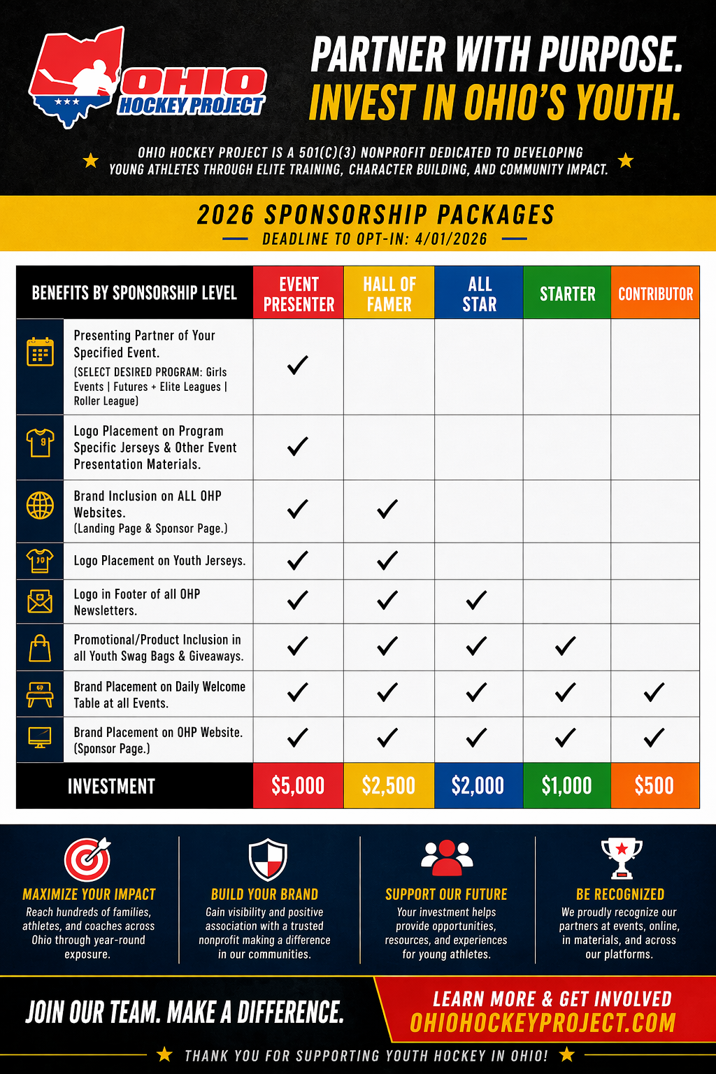 Sponsorship Opportunities