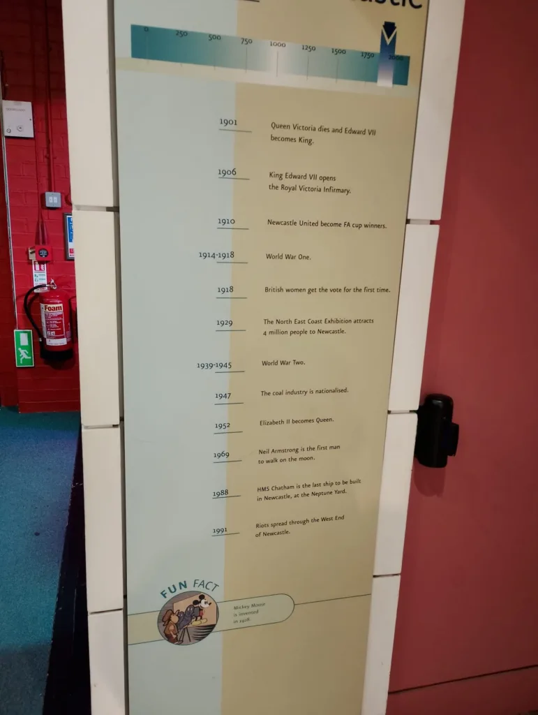 A detailed historical timeline showcasing significant events from 1901 to 1991, displayed at Original Support Ltd, illustrating key moments in British history including royal milestones, world wars, industrial changes, and modern developments.