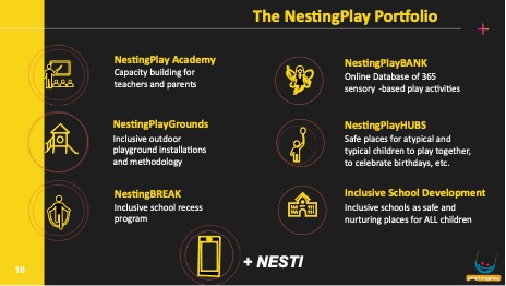 Kincs-Ő-NestingPlay for atypical children 2 pat1