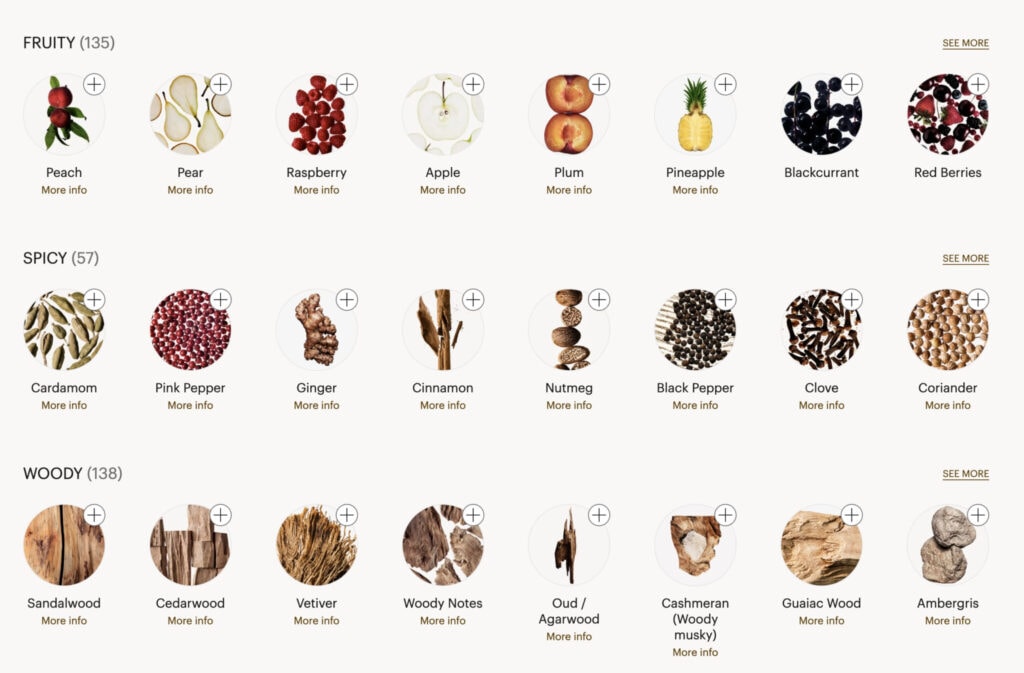 wikiparfum2