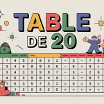 illustration éducative tables de 20 ambiance ludique