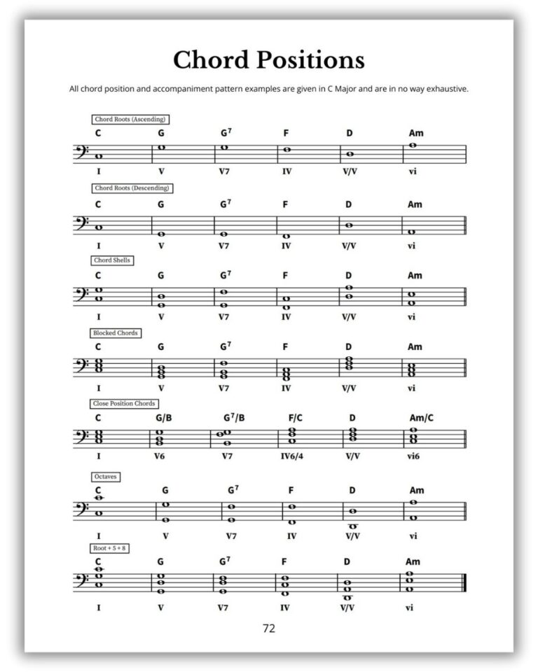 Preview-Chord Positions