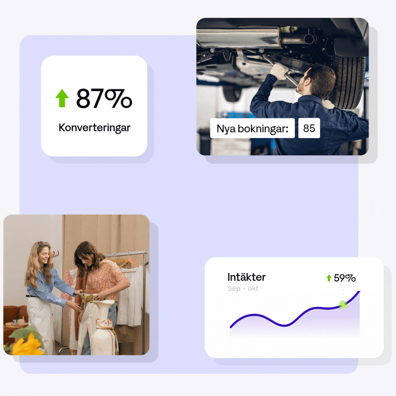 En bilmekaniker och en kvinna som testar kläder tillsammans med positiva grafer och siffror och uppåtgående trender