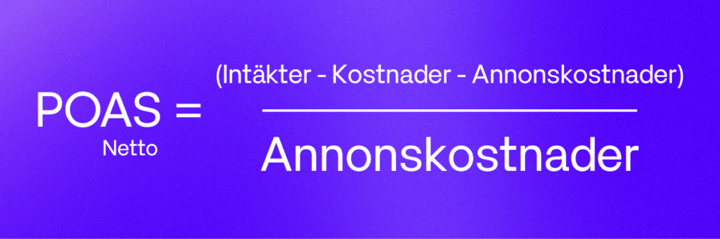 Matematisk formel för att räkna ut Netto-POAS, Netto Profit on Ad Spend