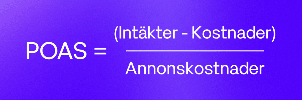 Matematisk formel för att räkna ut POAS, Profit on Ad Spend