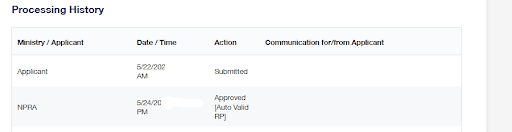 Complete Guide to Security Clearance for CR in Bahrain 5 Notification of Security Clearance Approval