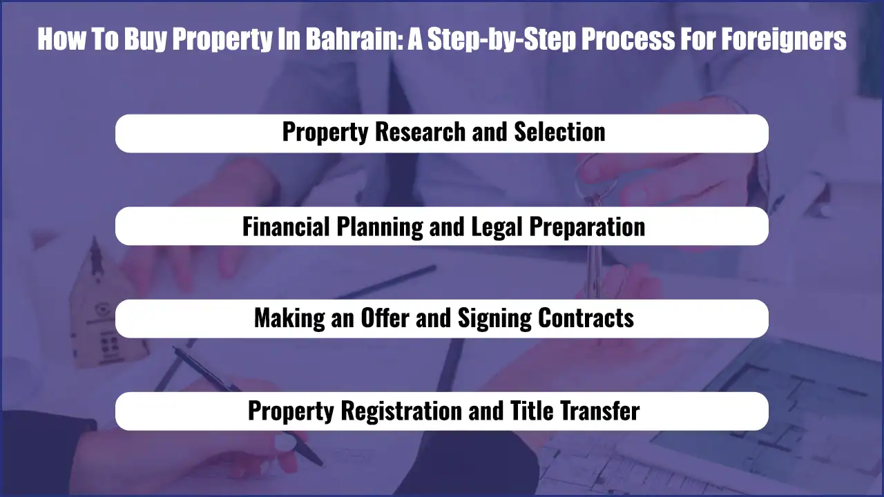 How To Buy Property In Bahrain: A Step-by-Step Process For Foreigners