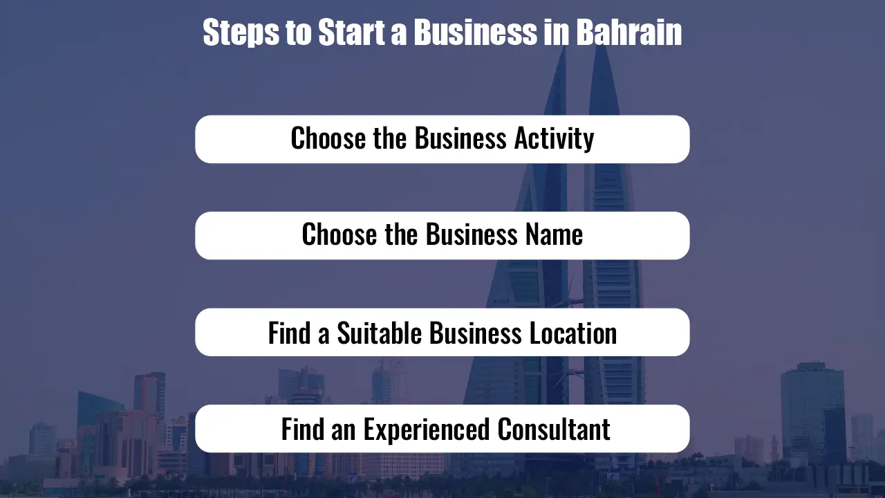 How to Start a Business in Bahrain: Your 2025 Step by Step Guide 1 Steps to Start a Business in Bahrain