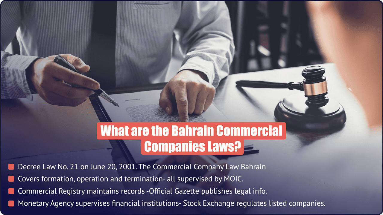 Bahrain Commercial Companies Law — Decree Law No. 21 of 2001, covering company formation, operation, and termination supervised by MOIC
