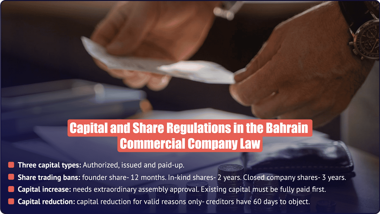 Bahrain commercial company law capital and share regulations - authorised, issued and paid-up capital, share trading bans, increase and reduction rules
