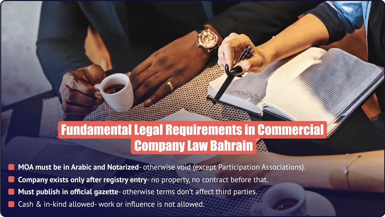 Bahrain commercial company law requirements - Arabic notarised MOA, registry entry, Official Gazette publication, cash or in-kind capital only